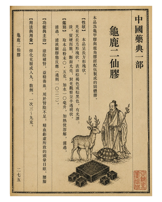 约60年前 · 现代 《中国药典》收载龟鹿二仙胶