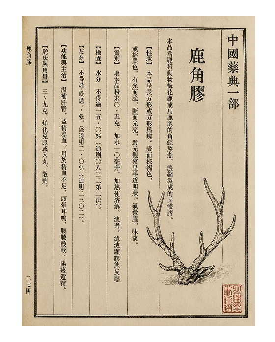约60年前 · 现代《中国药典》收载鹿角胶